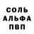 Метамфетамин винт _.Goblin core._